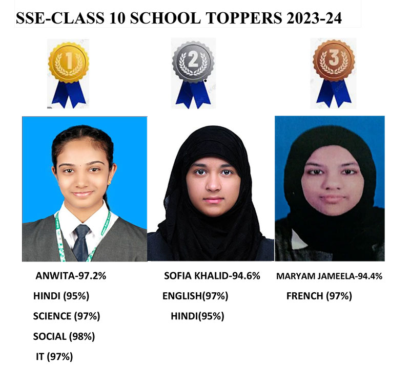 Celebration Ensues at IPS Class X Secures 100% Pass