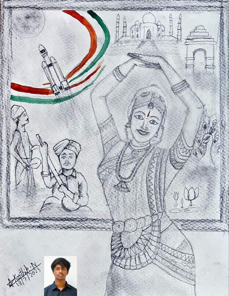 Drawing for 15th August Independence Day of India with Pencil Sketch | स...  | Independence day drawing, Army drawing, Drawings
