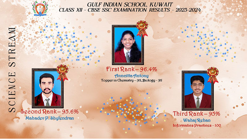 Gulf Indian School Shines in Class XII CBSE Exam 2023-2024 With 100% Pass Rate
