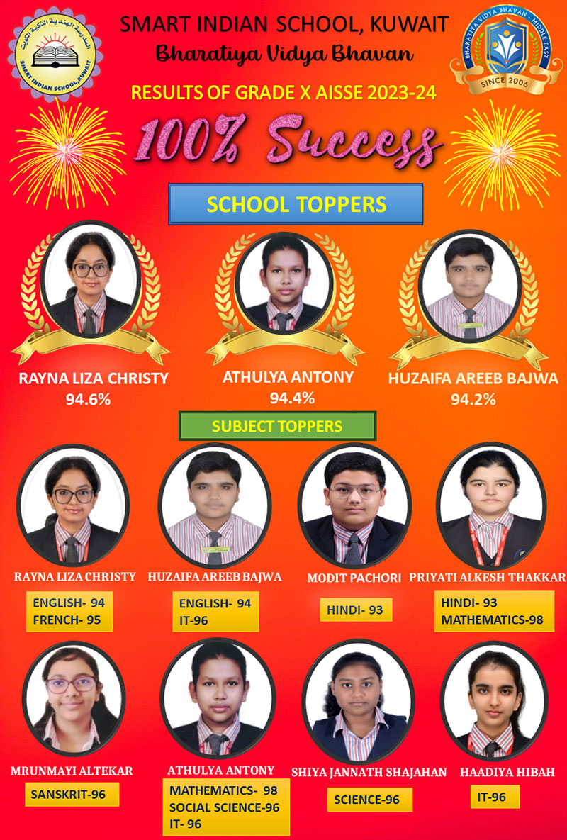 Grade 10 Students of Bhavans Smart Indian School Secure Outstanding Results