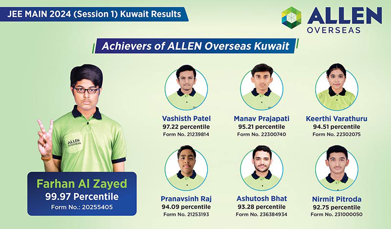 ALLEN Kuwait emerges as a Powerhouse of Success in JEE Main 2024 (Session 1) Results with 7 Top Scorers