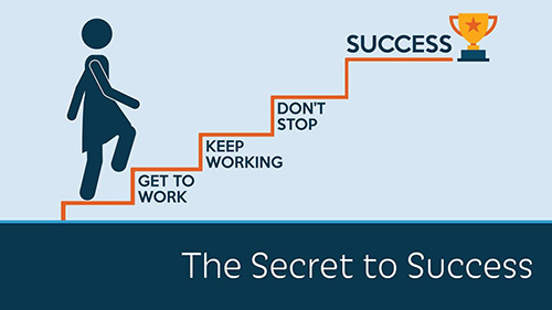 The Secrets to Success