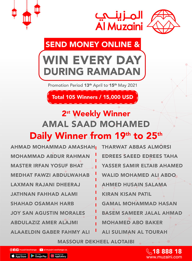 Send Money Online & WIN Everyday Winners Announced